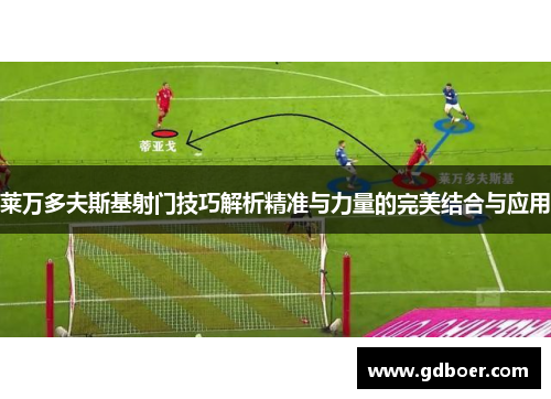 莱万多夫斯基射门技巧解析精准与力量的完美结合与应用