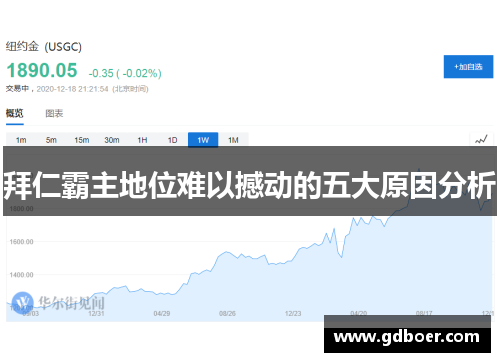 拜仁霸主地位难以撼动的五大原因分析