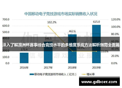 深入了解澳洲杯赛事综合竞技水平的多维度系统方法解析指南全面篇 深入了解澳洲杯赛事综合竞技水平的多维度系统方法解析指南全面篇