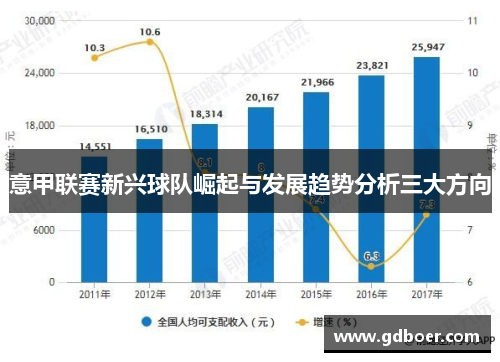 意甲联赛新兴球队崛起与发展趋势分析三大方向