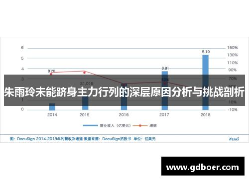 朱雨玲未能跻身主力行列的深层原因分析与挑战剖析